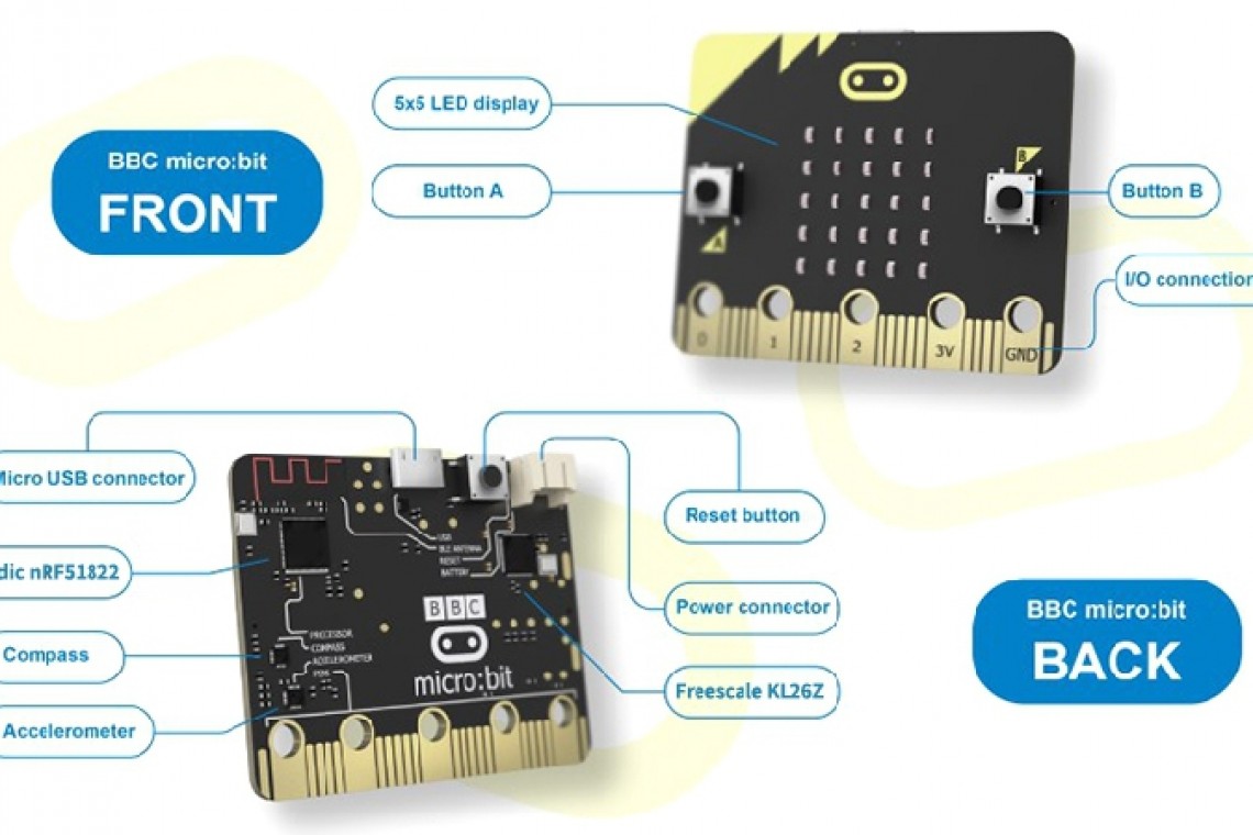 microbit